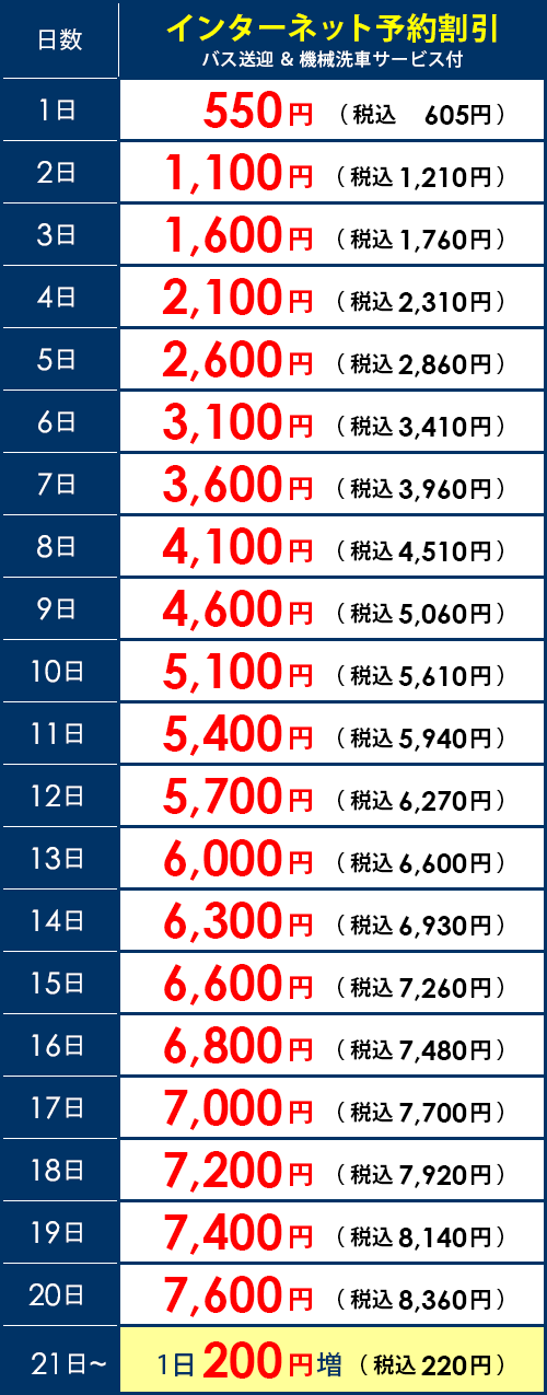 駐車場料金